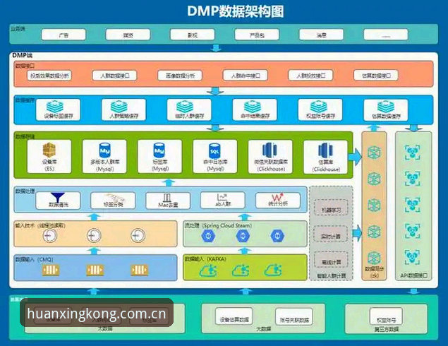 星空官网登录 星空官网登录实用技巧与必备知识:从下载到数据追踪的全流程指南